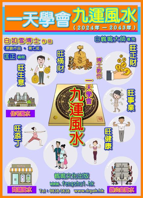 九運屬水人|九運2024｜旺什麼人/生肖/行業？4種人最旺？香港踏 